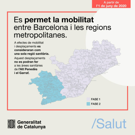 Mobilitat entre Barcelona i regions metropolitànes